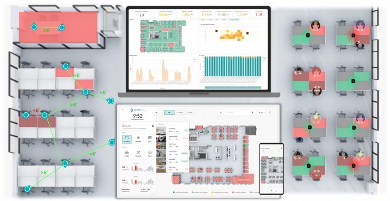 Spacewell launches new digital solutions for a safe return to the workplace